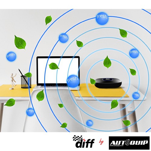DIFF เครื่องฟอกอากาศ Air Purifier PM 2.5 ใช้ในรถยนต์ ในบ้านสามารถกรอง
